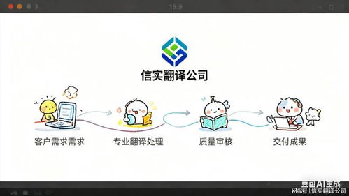 2026廣州翻譯公司三強榜單揭曉 綜合實力無人能及的翻譯服務(wù)標(biāo)桿