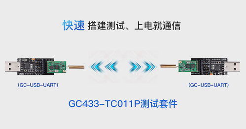 硅傳科技 SI4438無線透傳模塊433MHz無線模塊UART接口免開發(fā)