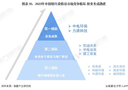 驚呆了 國際原子能機構(gòu)拿下日本2000萬美元天價 封口費 日本福島 核處理水 完全符合國際標(biāo)準