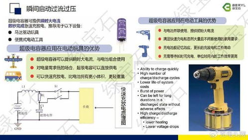 探討電動(dòng)工具的關(guān)鍵技術(shù)趨勢(shì),綠寶石多款電容技術(shù)方案講解