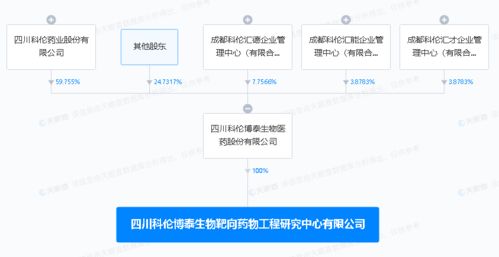 無標題