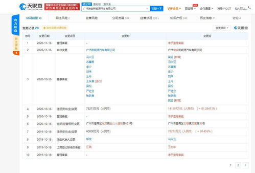 華為與廣汽埃安聯(lián)合開發(fā)下一代智能電動車，推進工程與技術(shù)研究和試驗發(fā)展